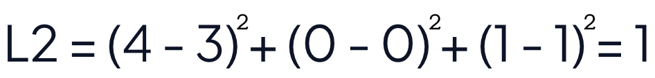 Squared Euclidean  Equation