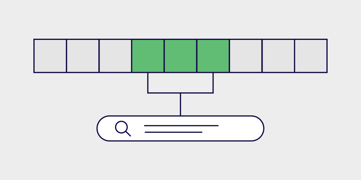 Range query section graphic