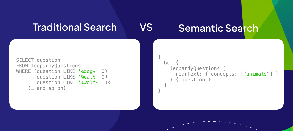 Traditional search vs. vector search