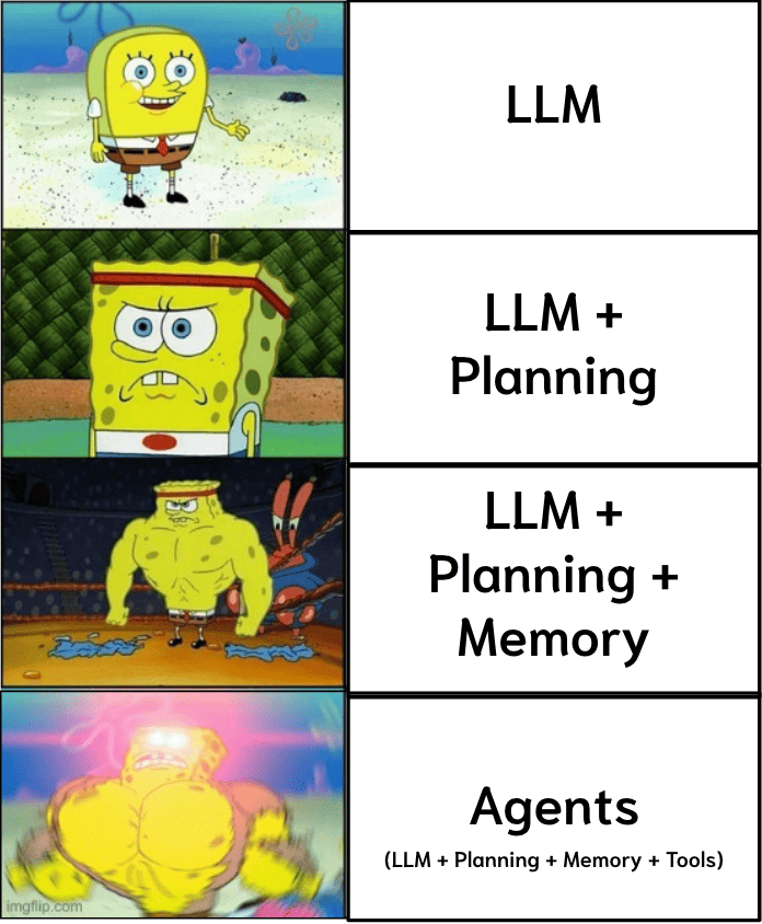 Agents meme