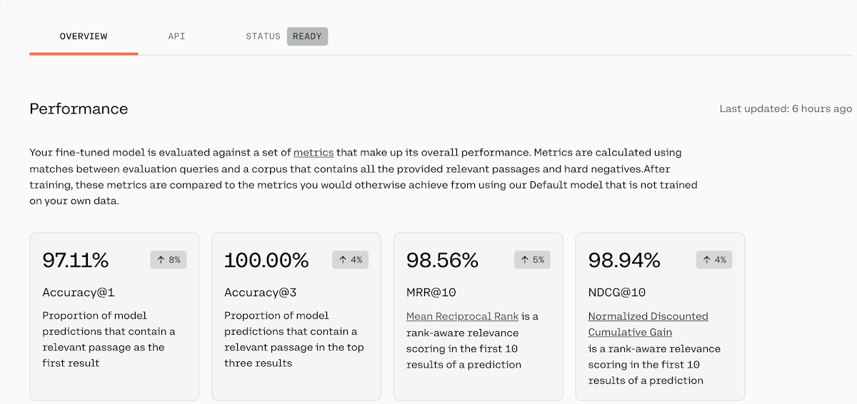 Cohere dashboard