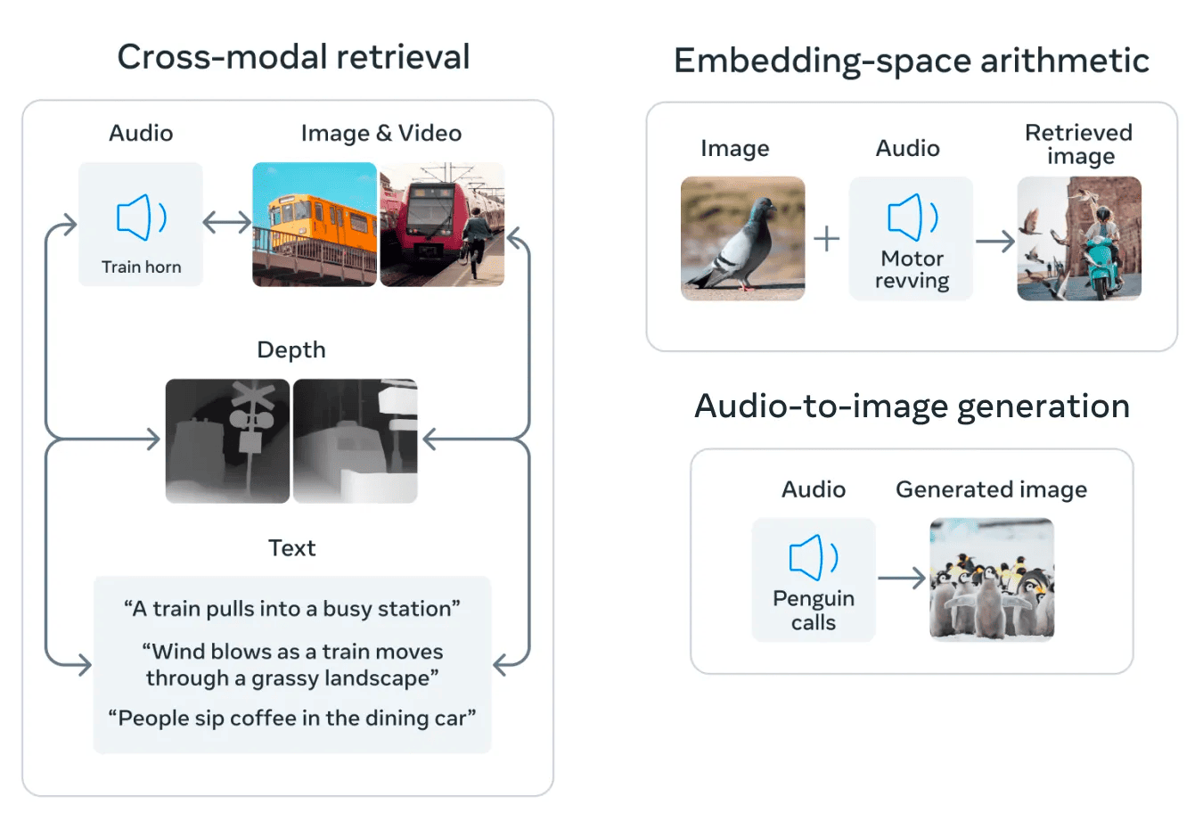 cross_modal