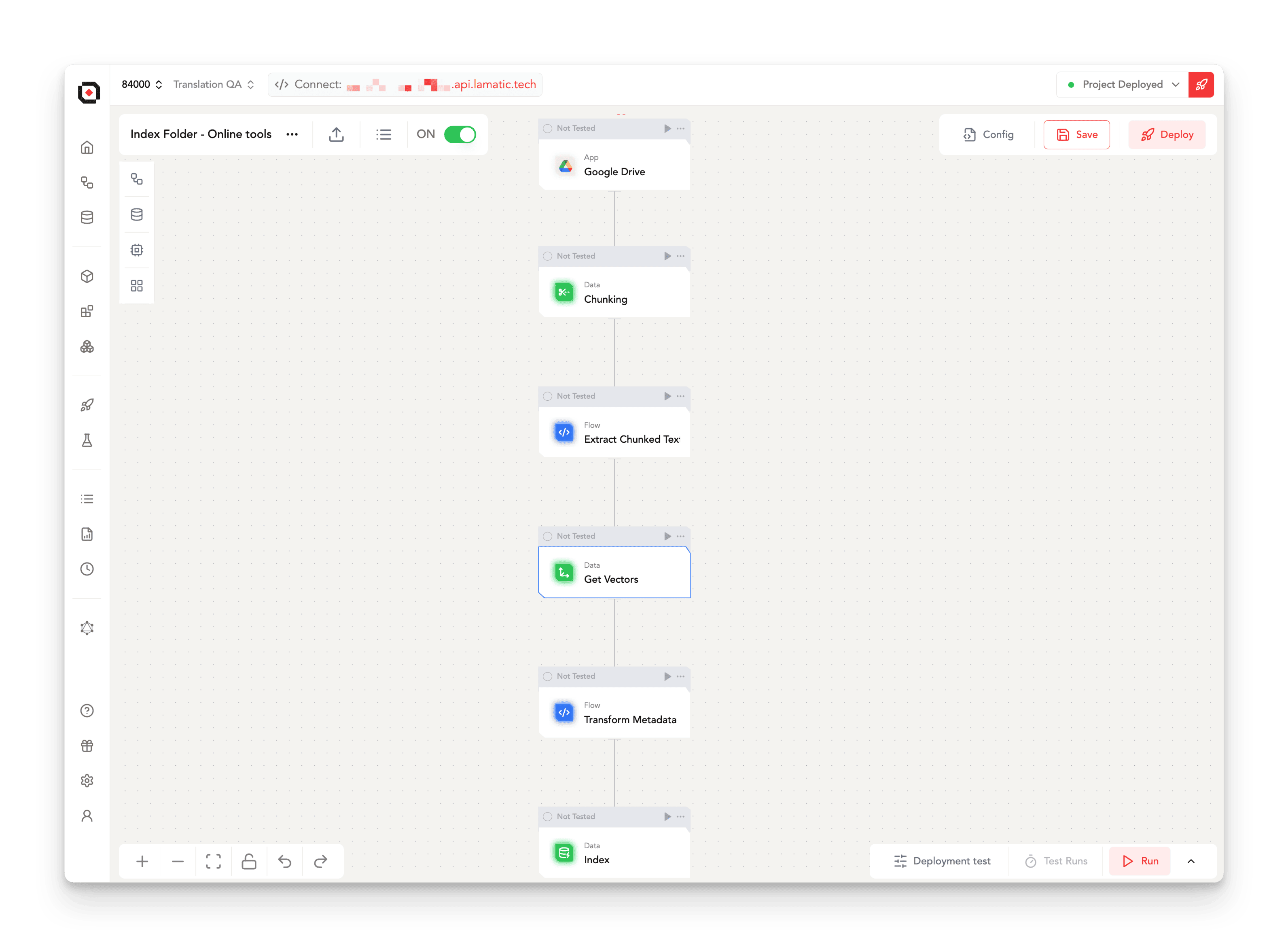 data indexing flow