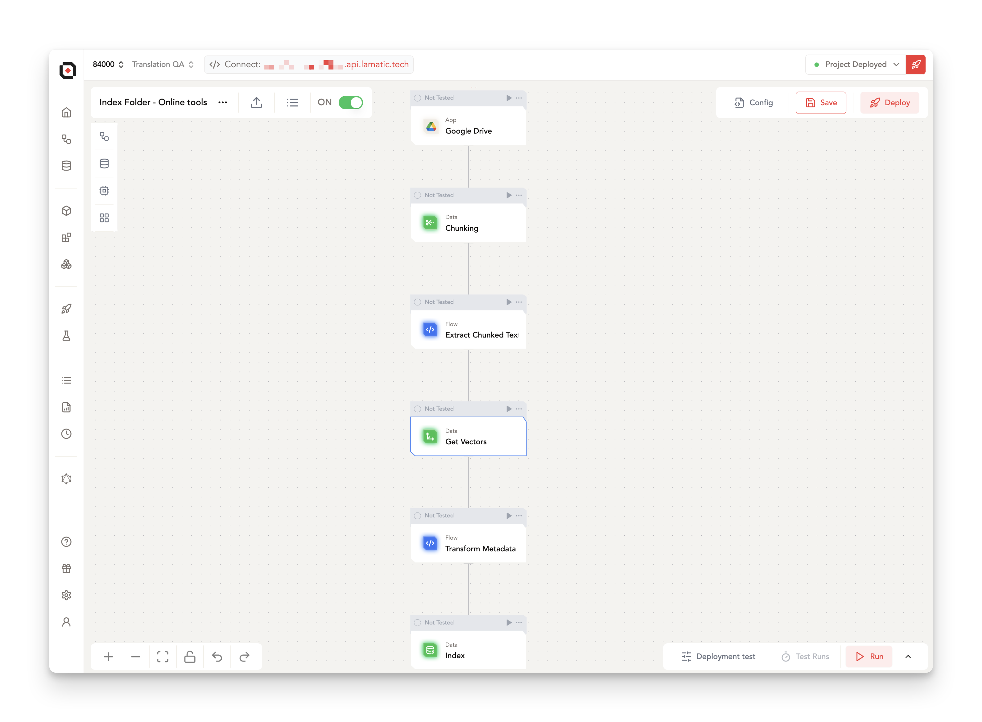 data indexing flow