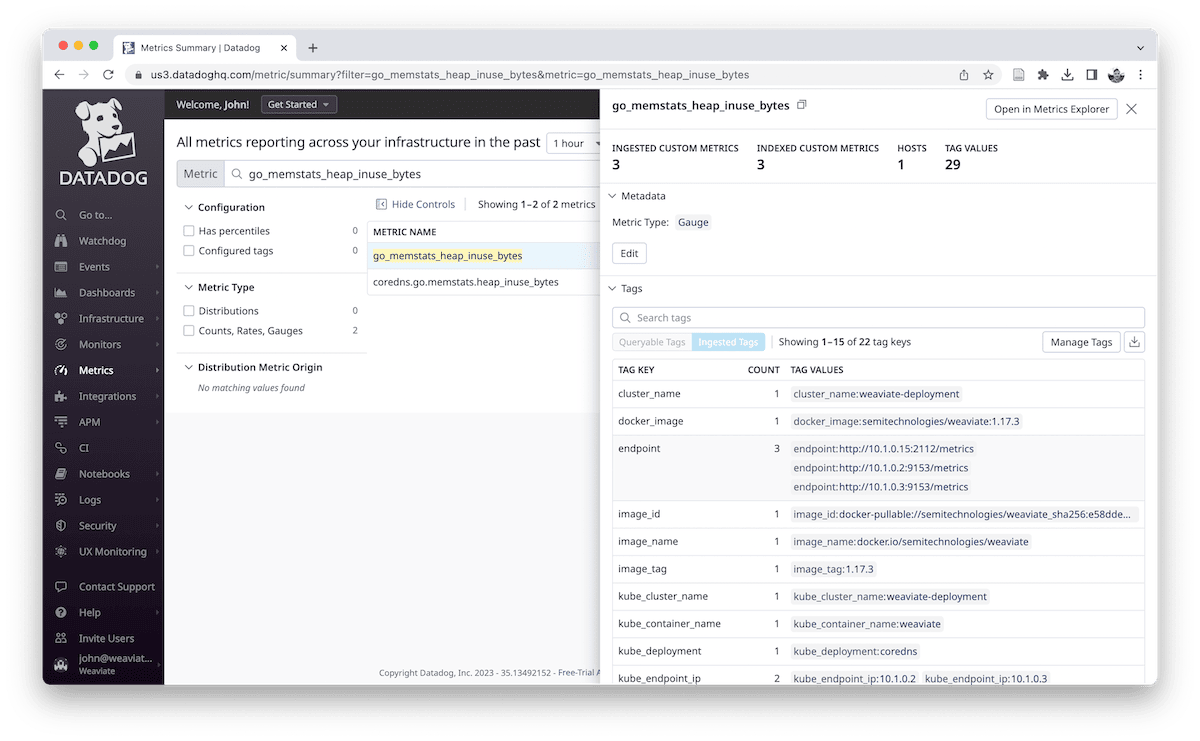 datadog summary