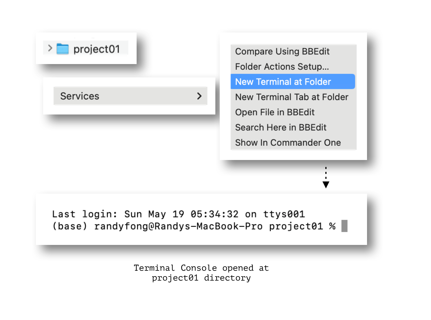 folder-to-terminal