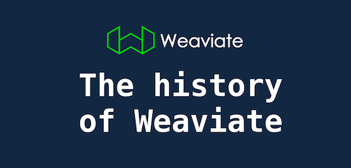 The History of Weaviate