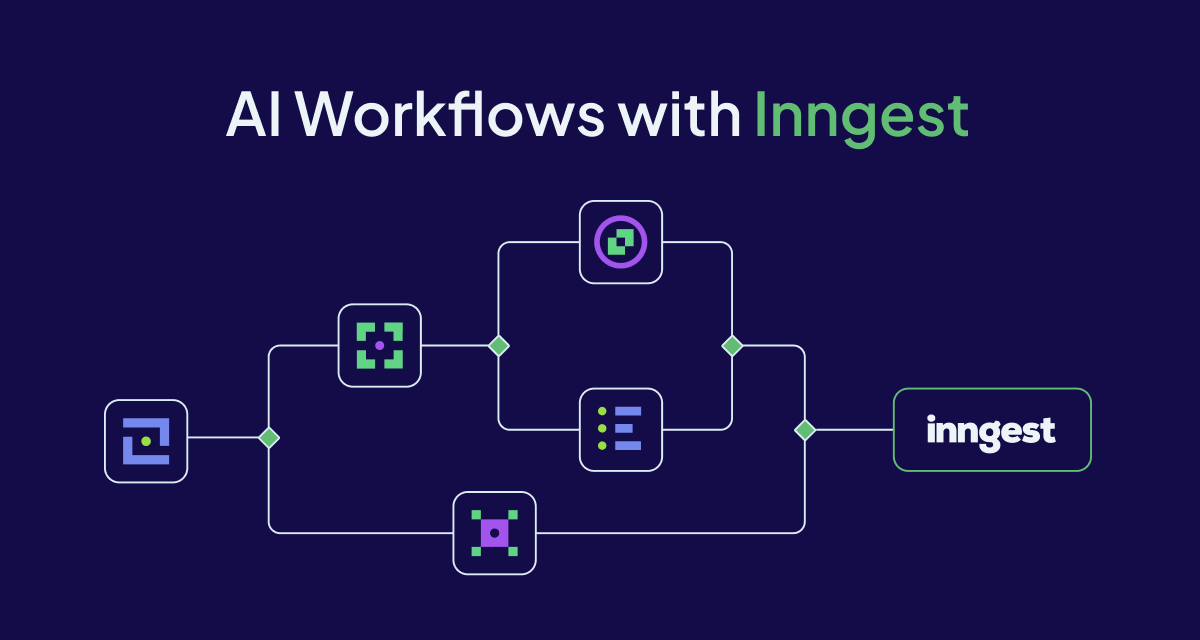 Building Agentic Workflows with Inngest