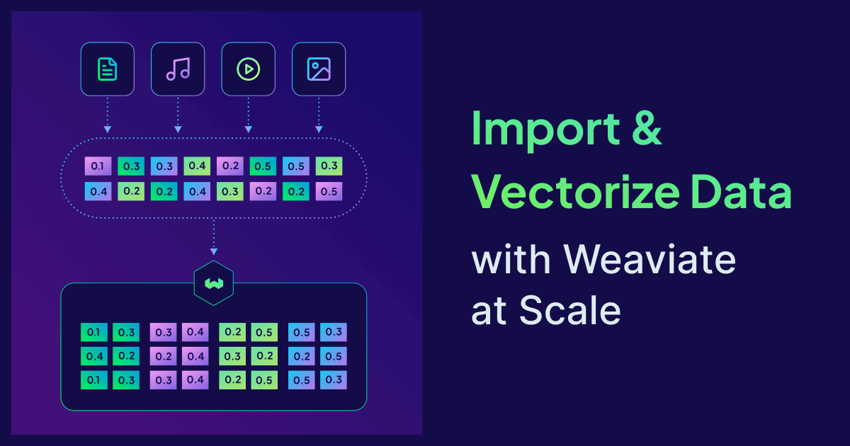 Best practices for importing vector data at scale with Weaviate