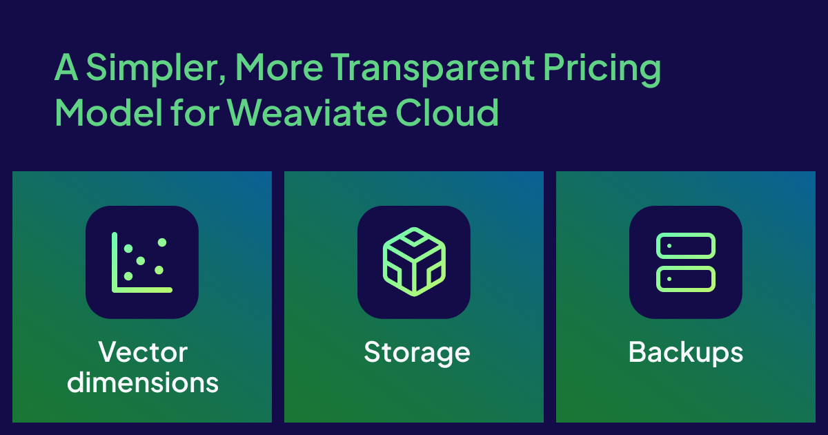A Simpler, More Transparent Pricing Model for Weaviate Cloud