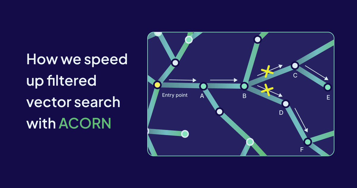 How we speed up filtered vector search with ACORN