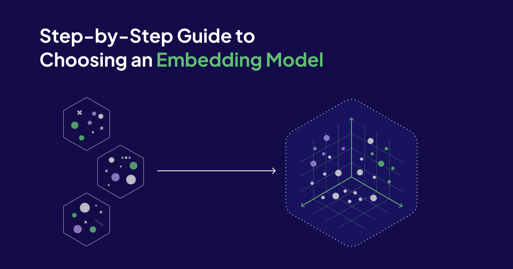 How to select an embedding model