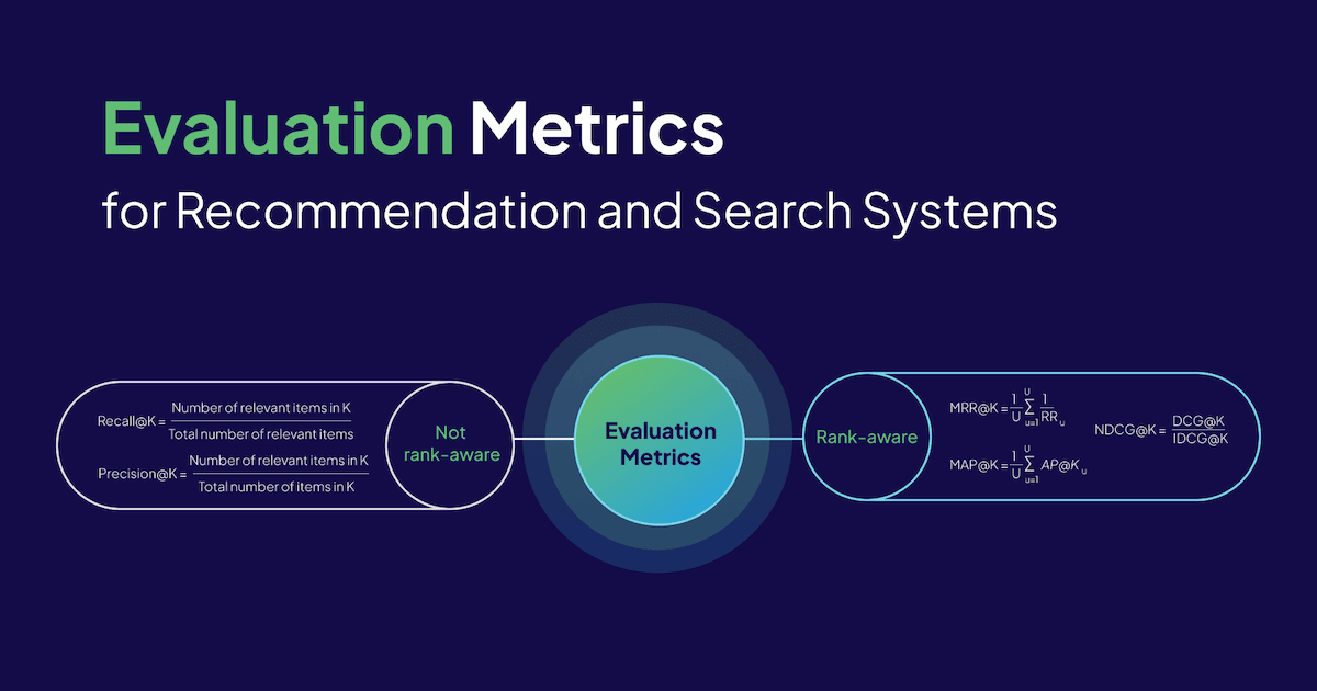 Evaluating metrics for information retrieval systems