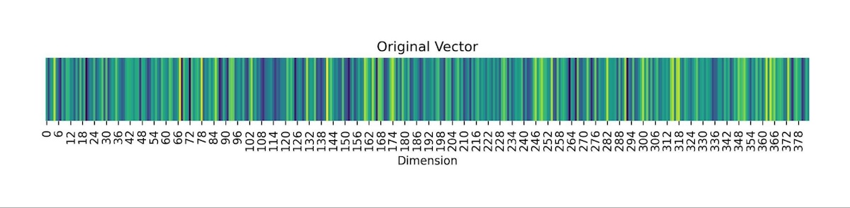 OriginalVec