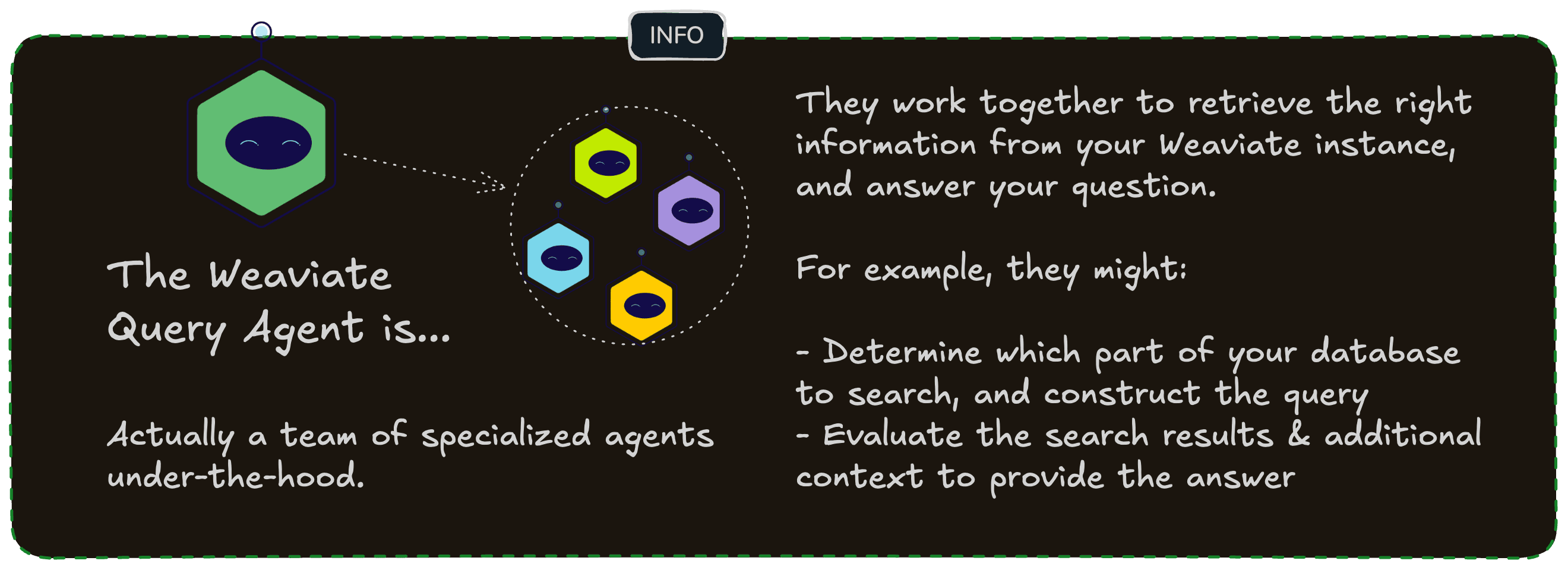 Weaviate Query Agent comprises multiple agents