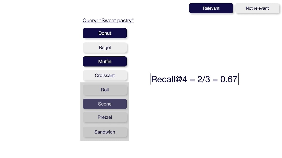 recall