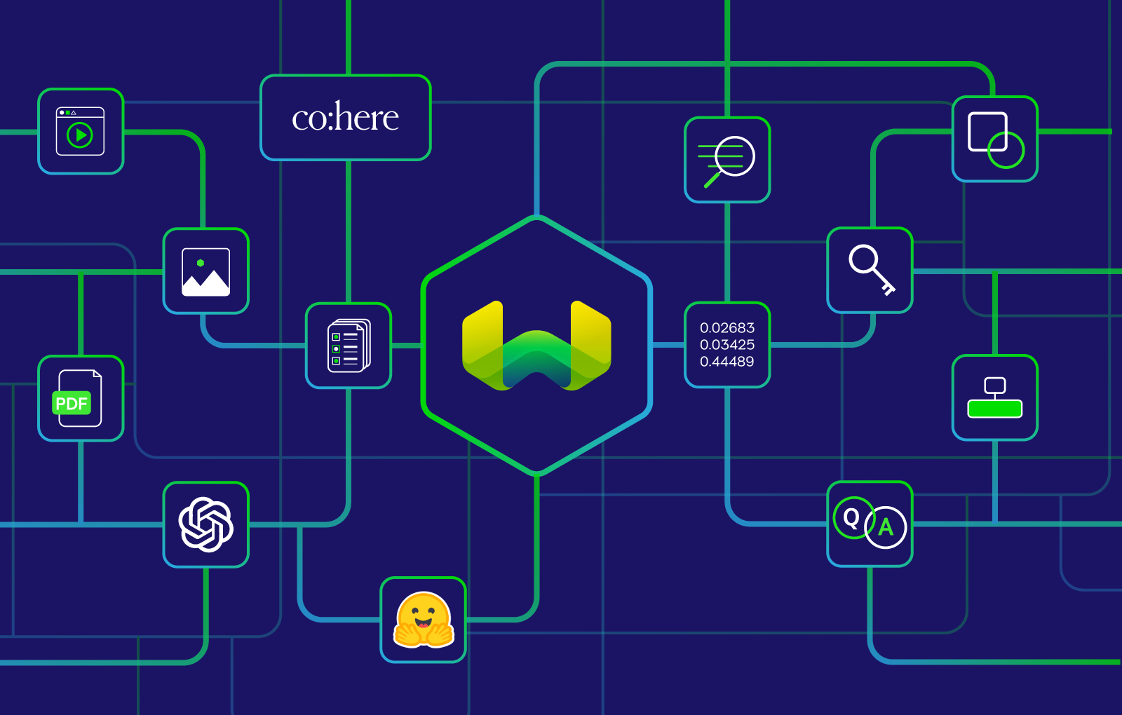 Ingestion and Search Pipelines