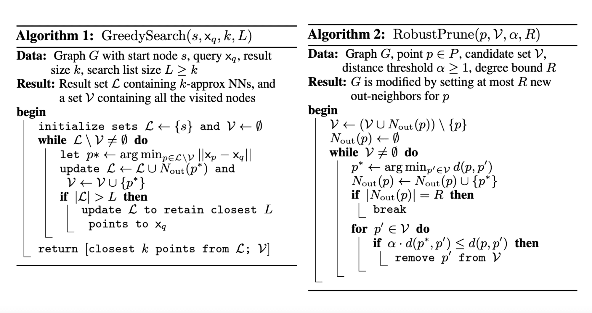 Vamana algorithm