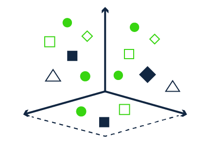 Vector Database