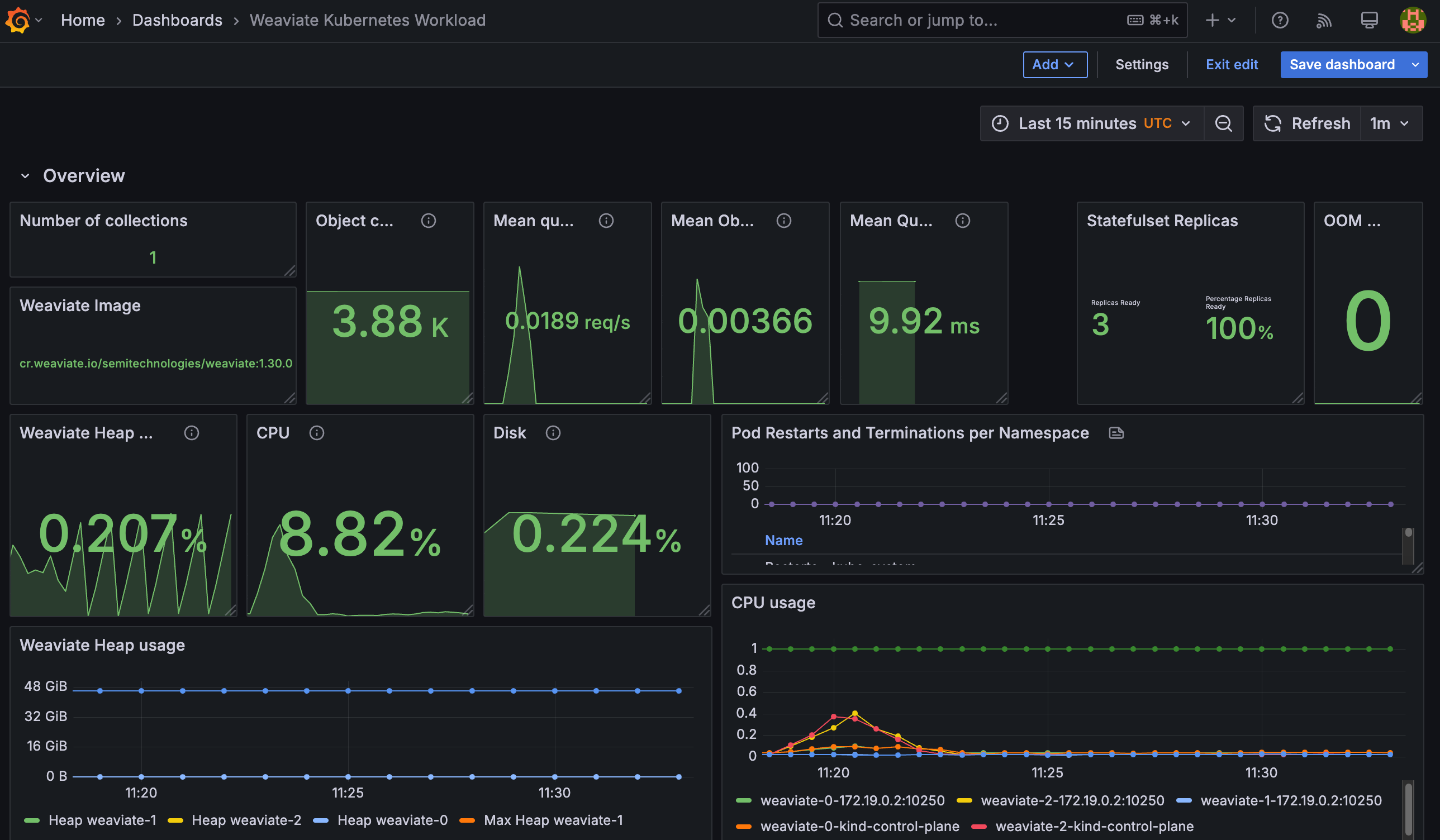 Cluster Workload in Kubernetes