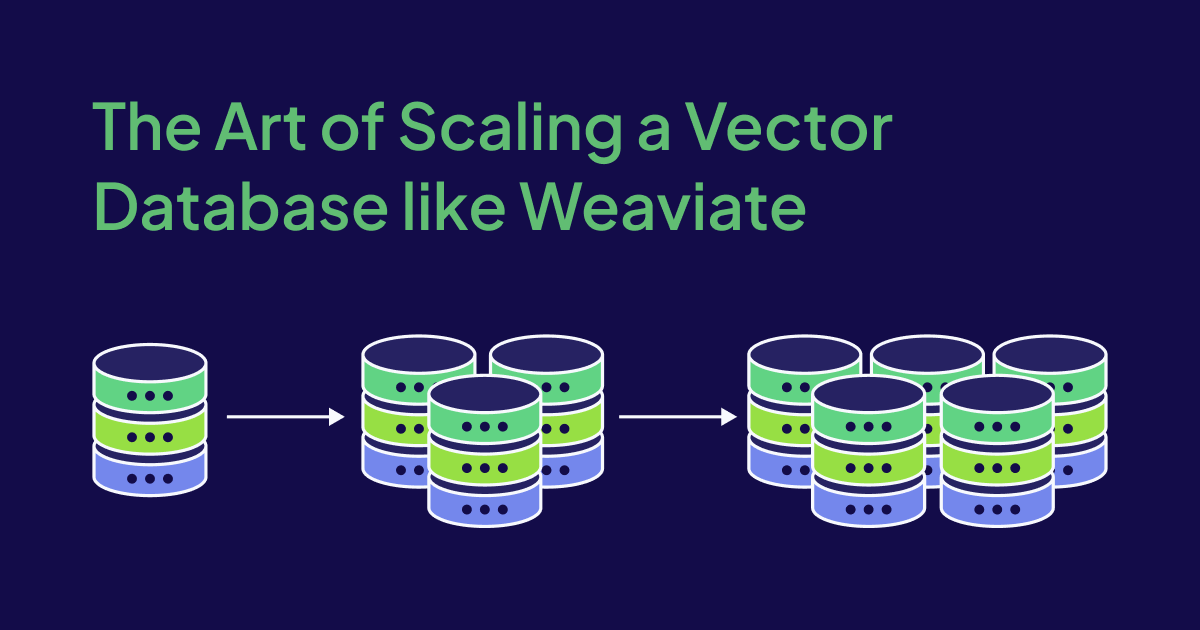 The Art of Scaling a Vector Database like Weaviate