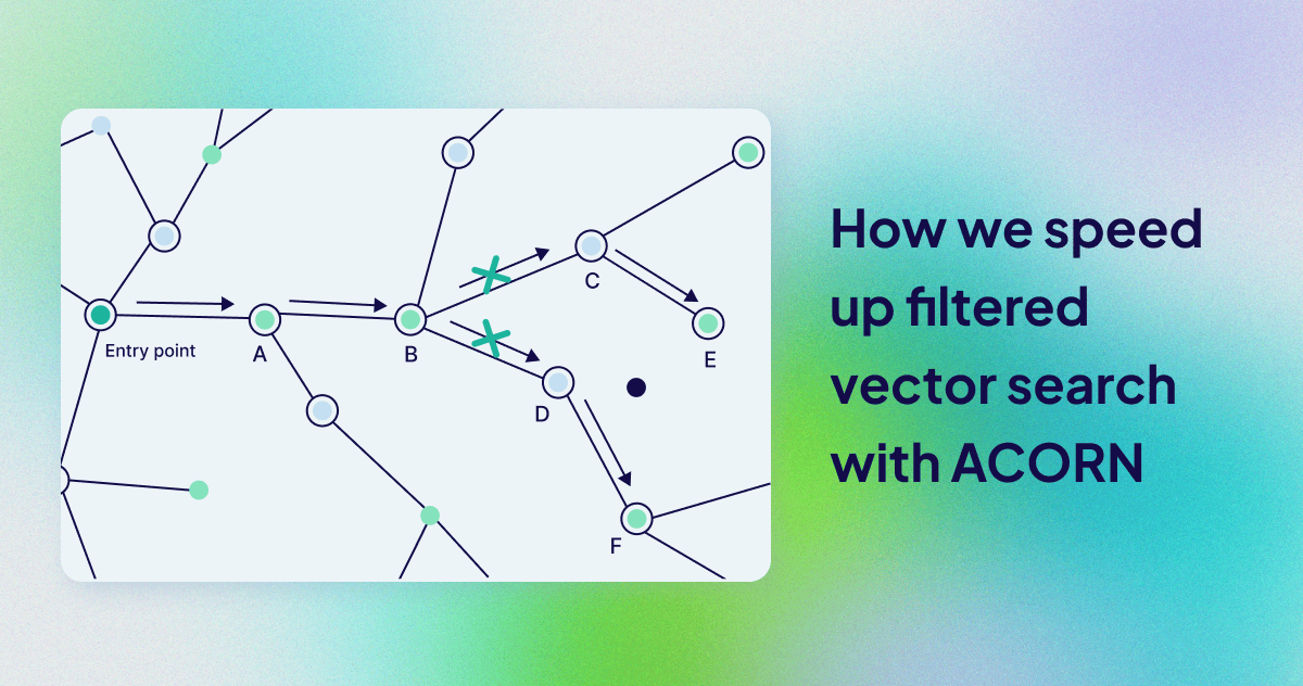 How we speed up filtered vector search with ACORN