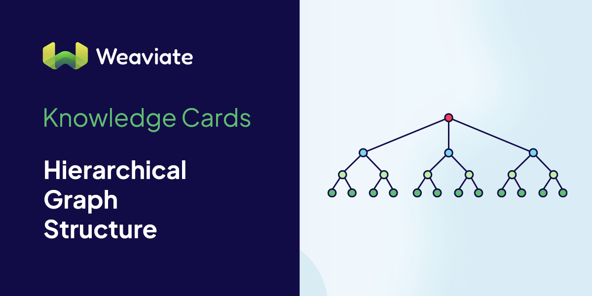 Hierarchical Graph Structure - Weaviate Knowledge Cards