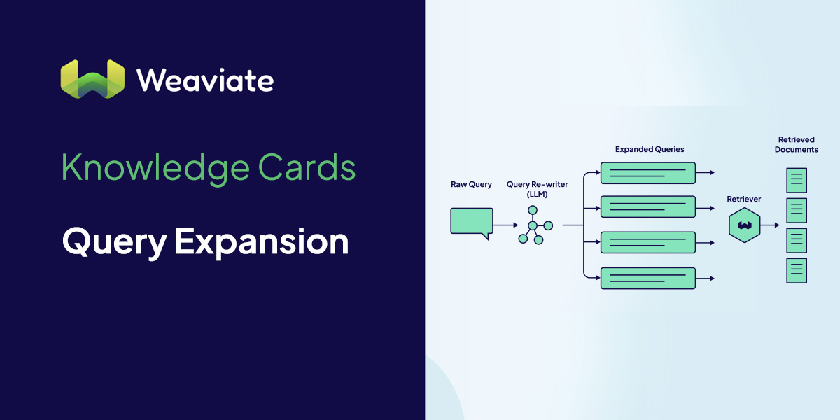 Query Expansion - Weaviate Knowledge Cards