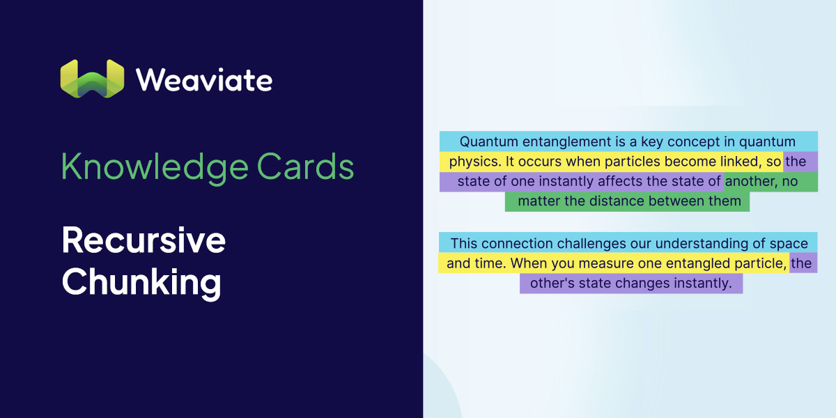 Recursive Chunking - Weaviate Knowledge Cards
