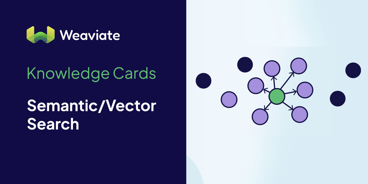 Semantic/Vector Search - Weaviate Knowledge Cards
