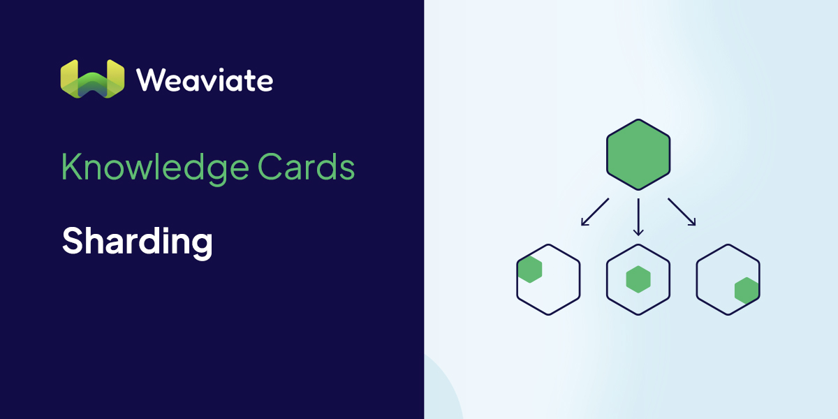 Sharding - Weaviate Knowledge Cards